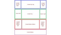 Update Themes Default Opencart 1.5.6.x