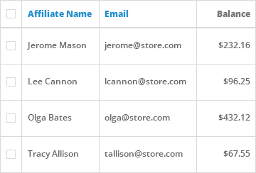 Affiliates
