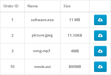 Downloadable Products Ready