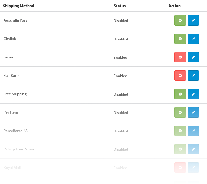 Shipping Methods